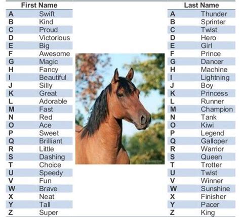 famous horses names