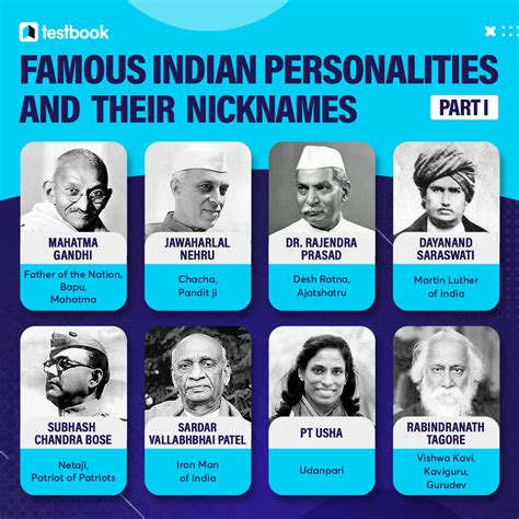 famous indians