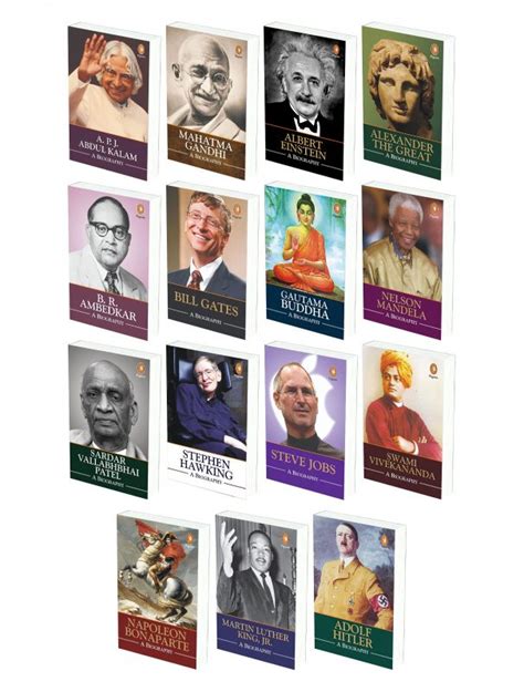 famous personalities biography