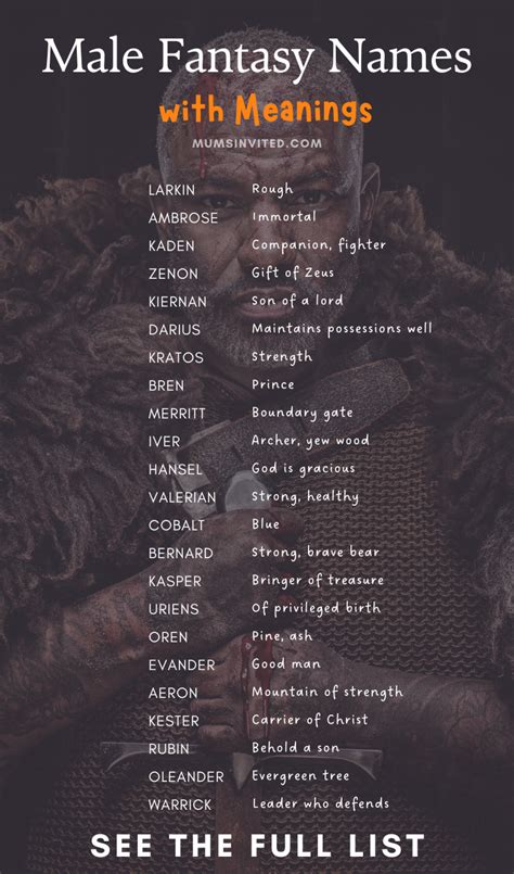 Fanatsy Secondary Character Name