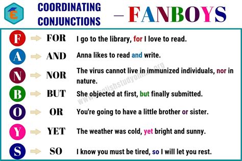 Fanboys 7 Helpful Coordinating Conjunctions With Examples And Fanboys Writing - Fanboys Writing