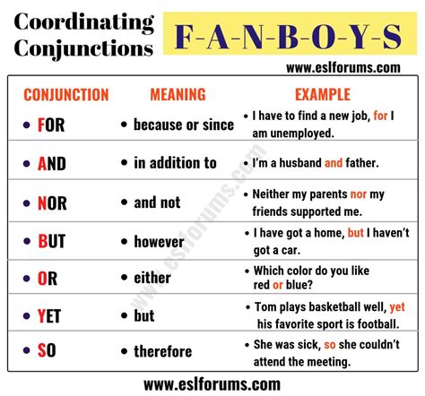 Fanboys 7 Important Coordinating Conjunctions Esl Forums Fanboys Writing - Fanboys Writing
