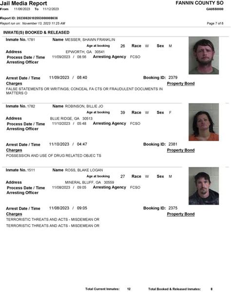 Currently Housed Inmates Active Warrants Caddo Correct