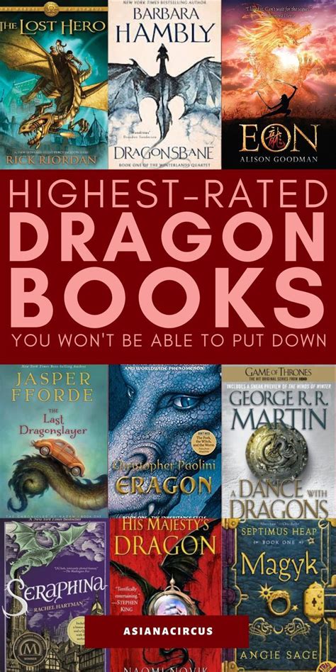 Fantasy Book Dragons