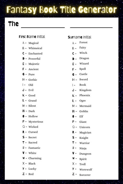Fantasy Book Title Generator