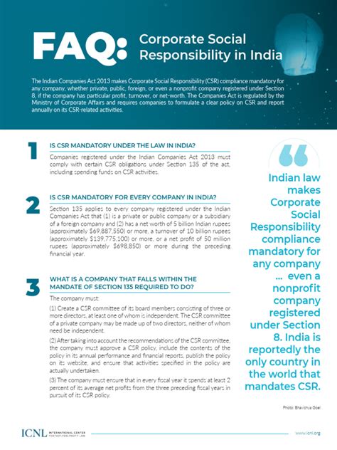 Faq On Csr