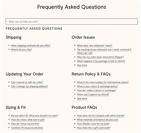 Read Online Faq Document Template 