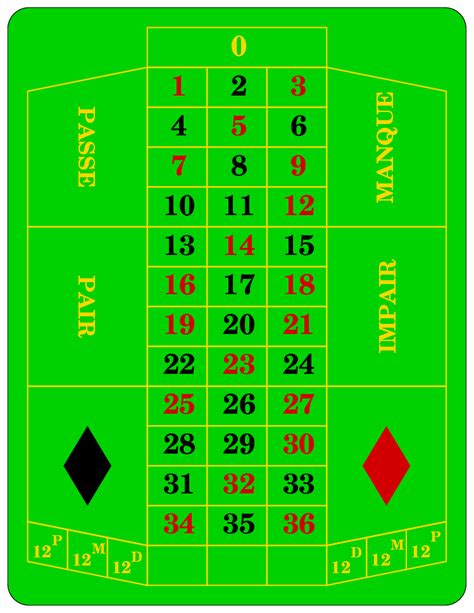 farbe roulette kreuzwortratselindex.php