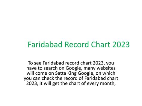 Faridabad Record Chart