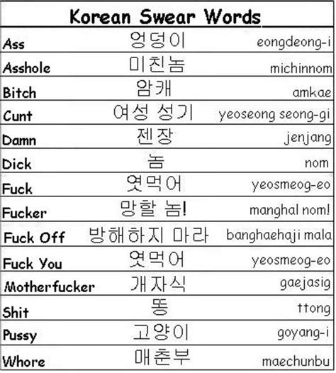 fart in korean word