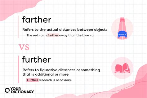 Farther