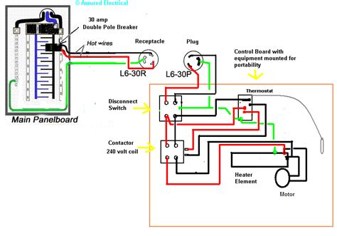 Full Download Fasco Blower Motor Wiring Diagram 