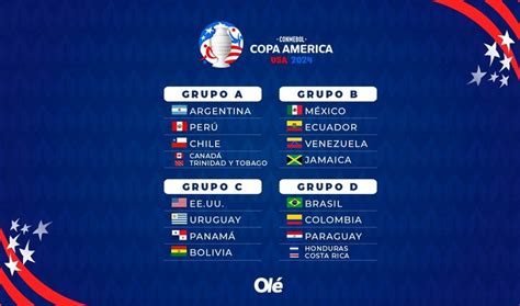 FASE GRUP COPA AMERICA：Fifa divulga calendário do Mundial de Clubes 2025; veja datas 