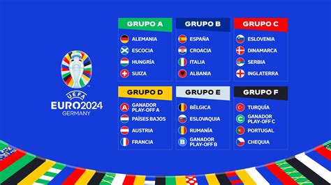 FASE GRUP EURO 2024：Group stage results at the Euro 2024 football championship - Le