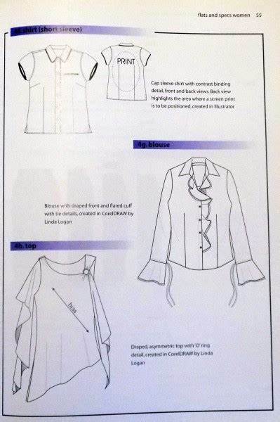 Fashion Computing Design Techniques And C A D ( Fashion Design Series)