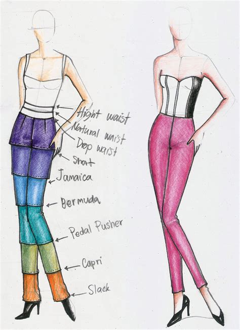 Fashion Drawings For Beginners