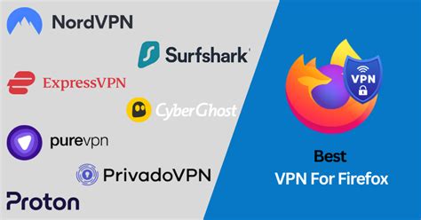 fast browser vpn