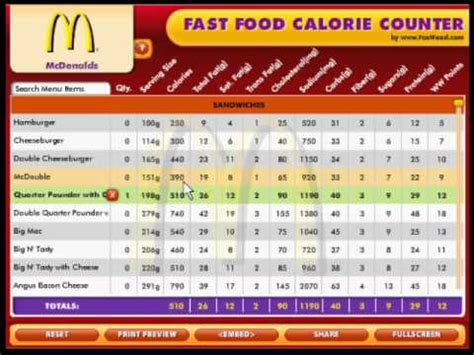 Fast Food Nutrition Calculator Restaurant Nutrition Calculator - Restaurant Nutrition Calculator