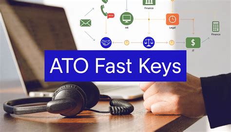 Fast Key Codes Ato
