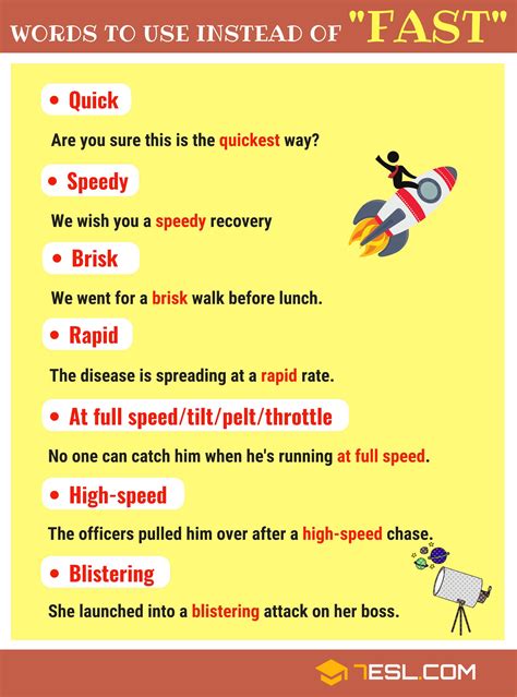 Fast Synonym