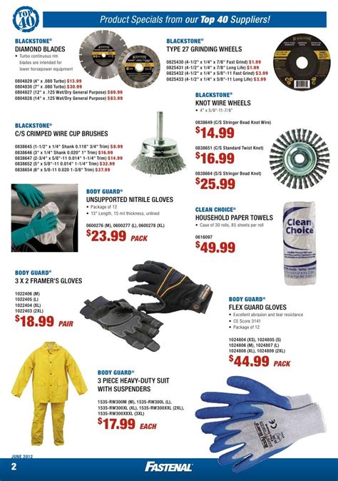Fastenal Com Catalog