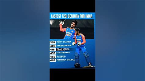 fastest century in t20