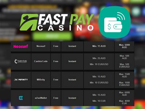 fastpay casino vertrag