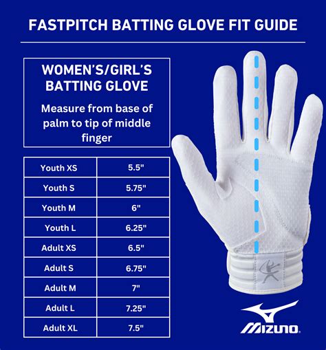 Fastpitch Glove Size Chart