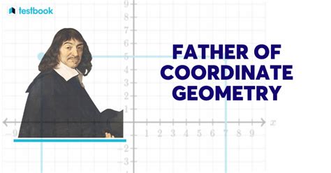 Father Of Coordinate Geometry