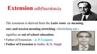 Father Of Extension