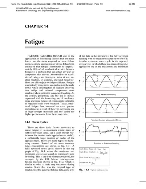 Full Download Fatigue Asm International 