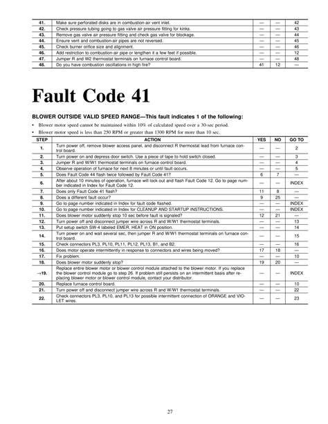 Fault Code 41