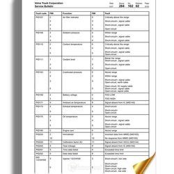 fault codes for freightliner s155