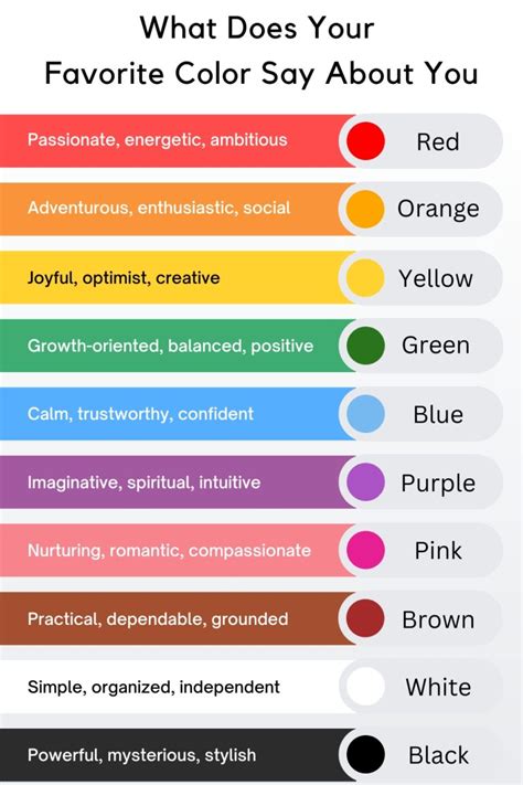 favorite colors