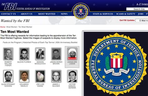 fbi watch list