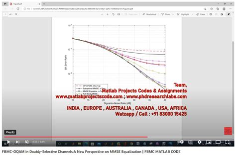 Read Fbmc Matlab Code Slibforyou 