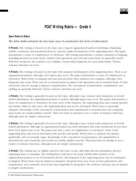 Download Fcat Writing Scoring Guide 