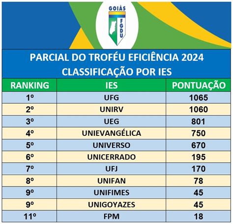 blackjack online: Apostando nas Melhores Apostas Desportivas Online com a Garantia de Segurança dos Fundos - Foto 2