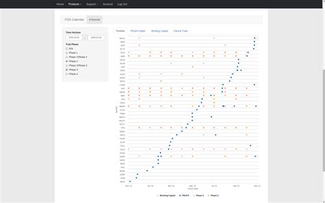 JAKARTA, INDONESIA-- - Moments ago, DividendSeeker.net introduce