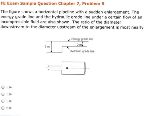 Fe Exam Sample Questions And Solutions Pdf Zouxiuore