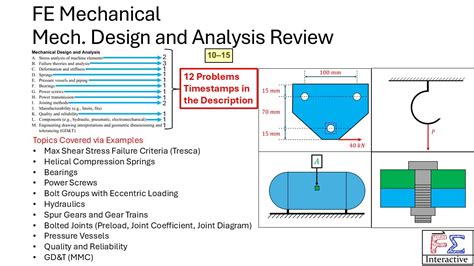 Fe Mechanical Google