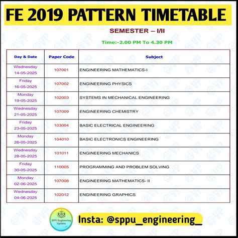 Fe Phase 3 Timetable Pune