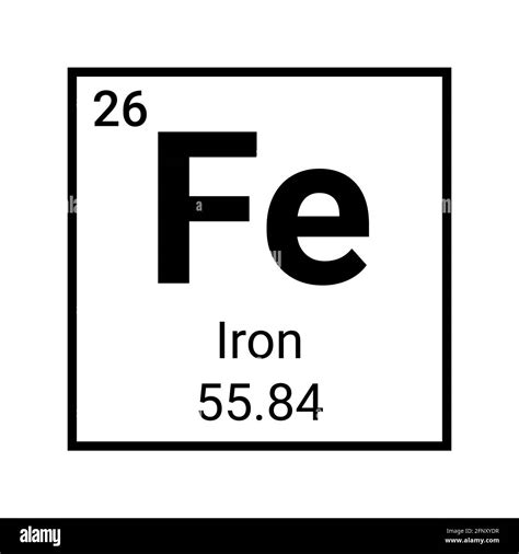 Fe Symbol