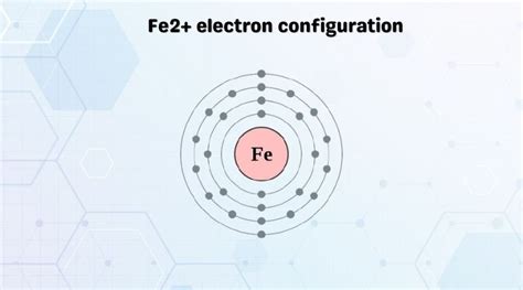 Fe2 Electron Configuration