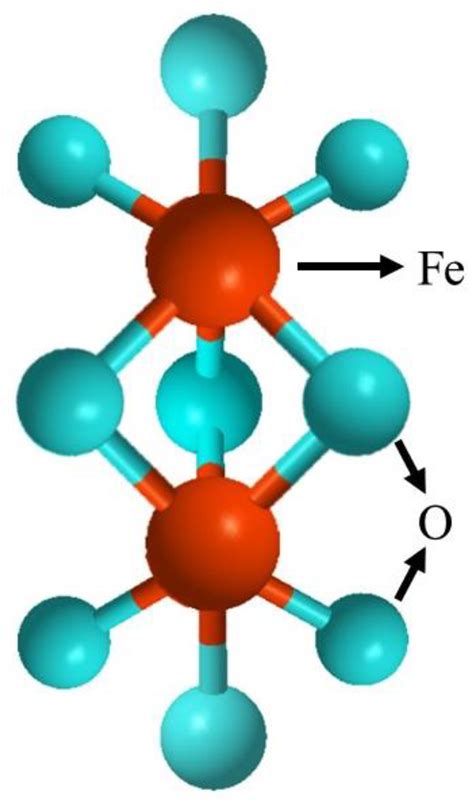 fe2o3 | Synthesize Fe2O3 Polyhedral Applying for Rechargeable Batteries
