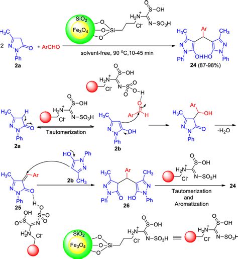 fe3o4 hcl | Cn bng phn ng sau Fe3O4 HCl