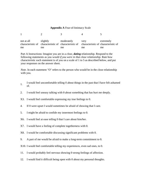 Fear Of Intimacy Scale Scoring