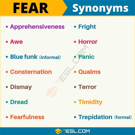 Fear Synonym