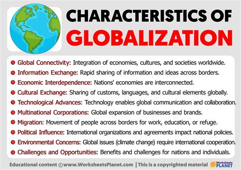 Features Of Globalisation