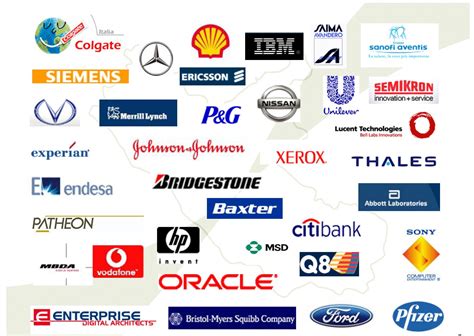 Features Of Mnc